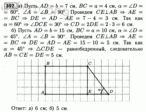 Статья 392. Основания для пересмотра судебных …