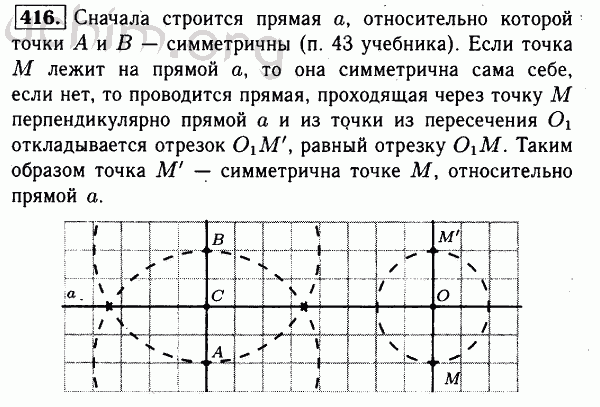 Алгебра 7 класс номер 416