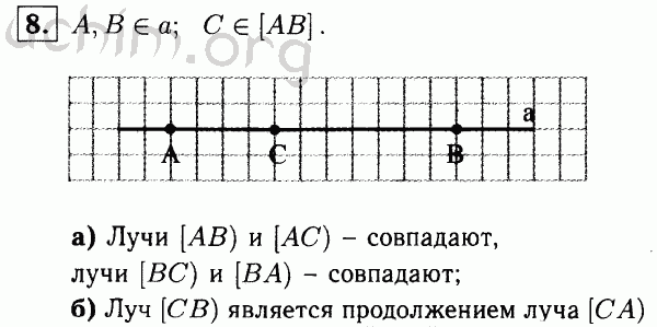 Что такое совпадающие лучи в геометрии 7. Продолжение луча в геометрии это. Луч продолжение луча геометрия. Совпадающие лучи 7 класс. Геометрия 7 класс номер 213.