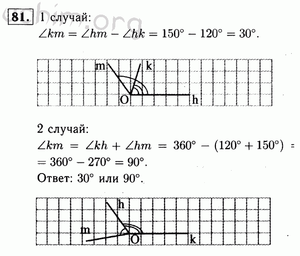 Егдз