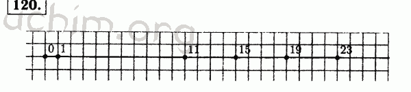 Номер 120 - Решебник по математике 5 класс Виленкин