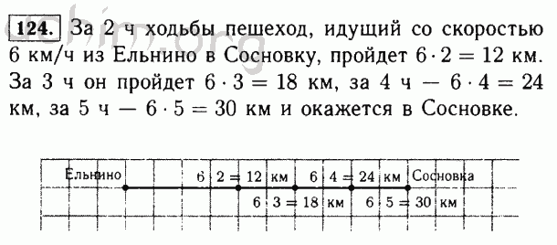 Номер 124 - Решебник по математике 5 класс Виленкин