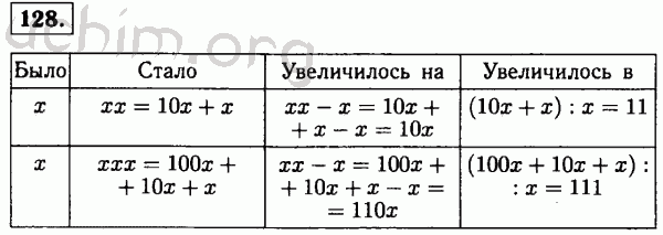 Номер 128 - Решебник по математике 5 класс Виленкин