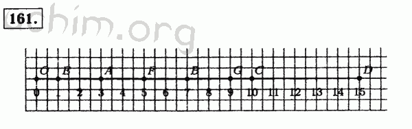 Номер 161 - Решебник по математике 5 класс Виленкин