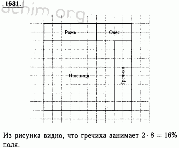Номер 1631 - Решебник по математике 5 класс Виленкин