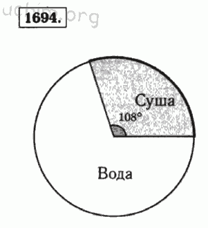 Номер 1694 - Решебник по математике 5 класс Виленкин