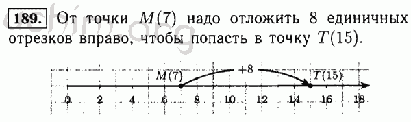 Номер 189 - Решебник по математике 5 класс Виленкин