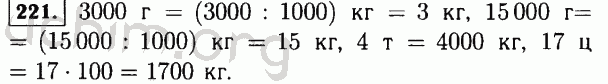 Номер 221 - Решебник по математике 5 класс Виленкин