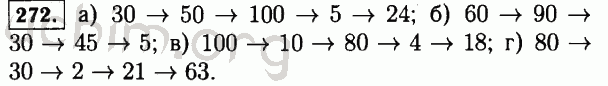Номер 272 - Решебник по математике 5 класс Виленкин
