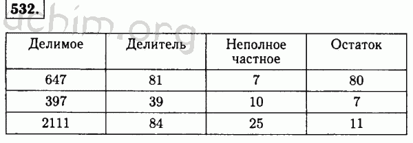 Номер 532 - Решебник по математике 5 класс Виленкин