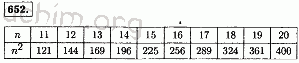 Номер 652 - Решебник по математике 5 класс Виленкин