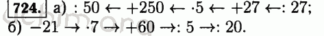 Номер 724 - Решебник по математике 5 класс Виленкин