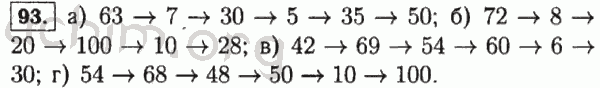 Номер 93 - Решебник по математике 5 класс Виленкин
