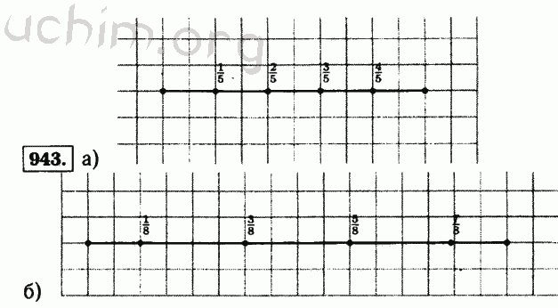 Номер 943 - Решебник по математике 5 класс Виленкин