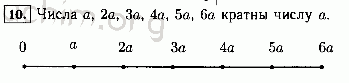 Отметь на координатном луче а 4. Кратные числу а на координатном Луче. На координатном Луче отмечено число а отметьте на этом Луче. Координатный Луч кратно. 10. На координатном Луче отмечено число а (рис. 1). отмет.