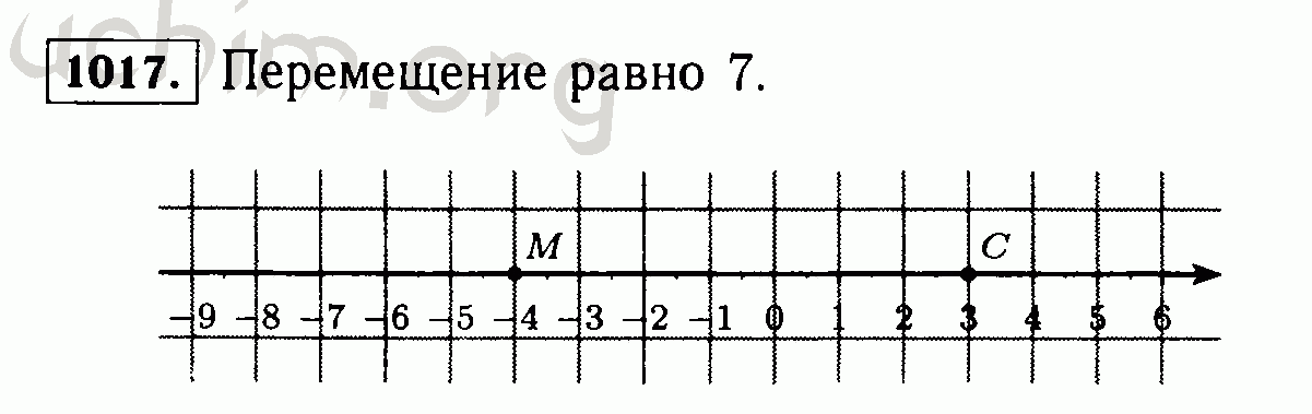 Отметьте на координатной прямой а 4. Отметь на координатной прямой точки м -4. Отметь на координатной прямой точку m -4. Отметьте на координатной прямой точки м -4. Номер 1017 математика 6.