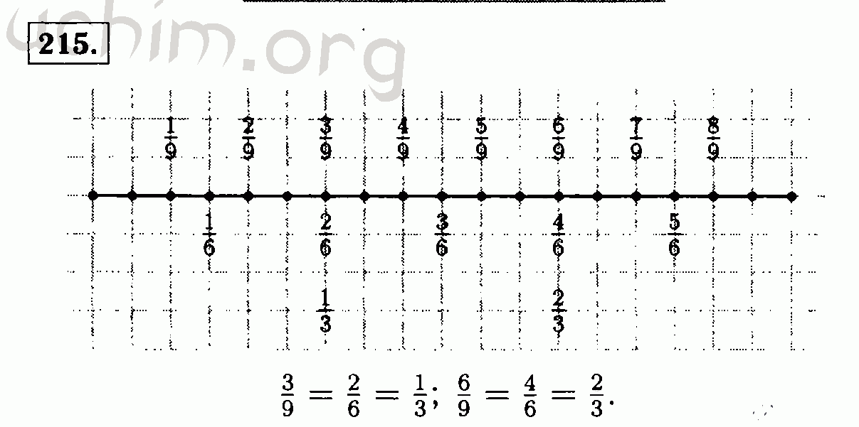 Отметить на луче 4. Отметьте на координатном Луче 1 1\6 2 2/3 3 1/3. Координатный Луч 6 клеток отметьте на 2 3 5/6. Начертите координатный Луч с координатами 1/3 и 2/3. Отметьте на координатном Луче 1/3 7/9 2/3.