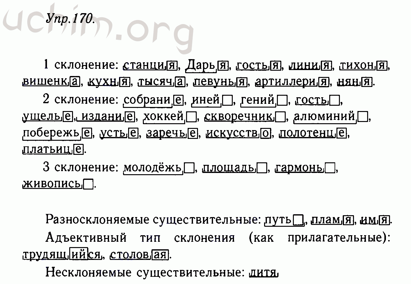 Итоговый проект по русскому языку 11 класс