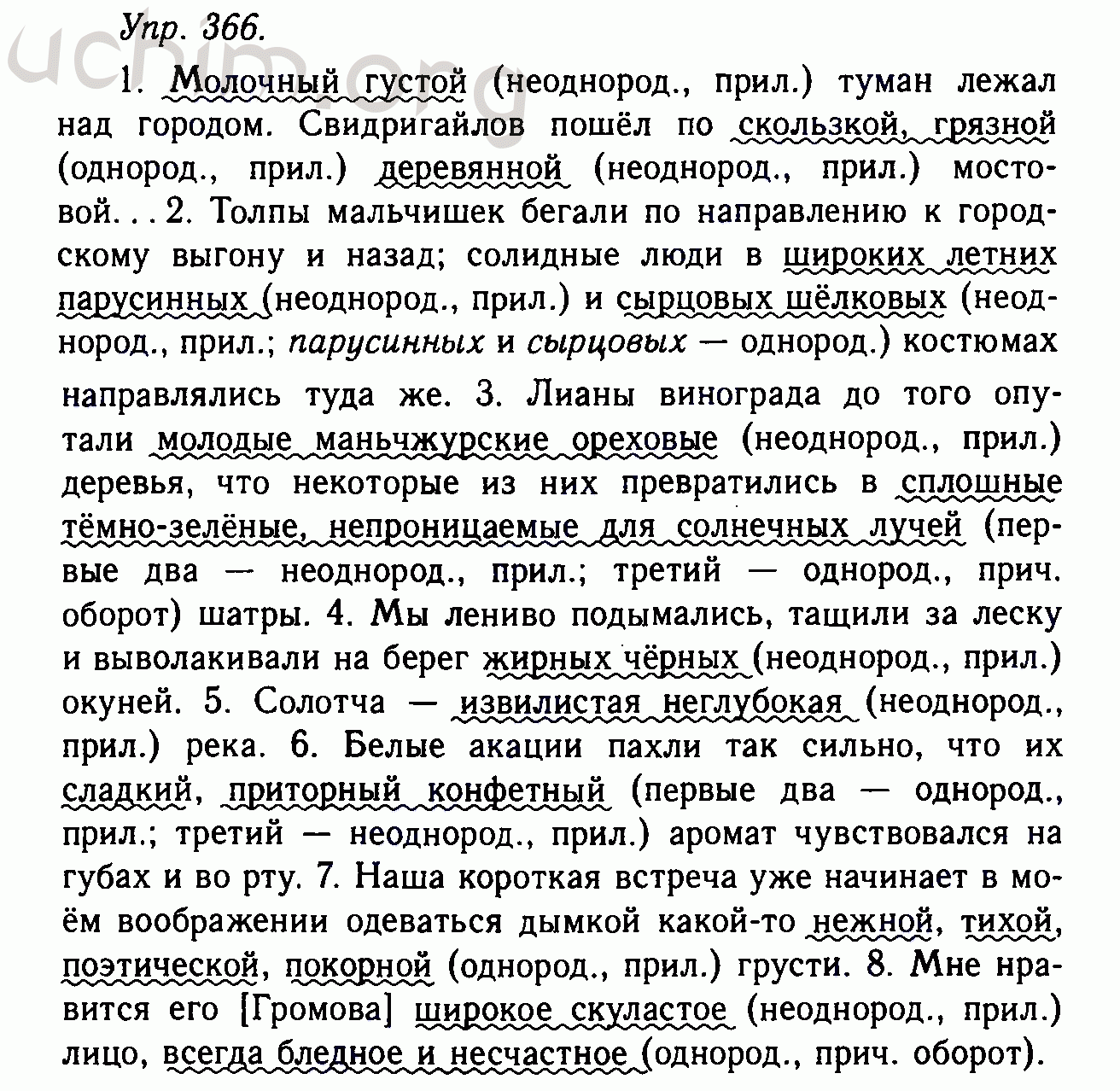 Индивидуальный проект по русскому языку 11 класс