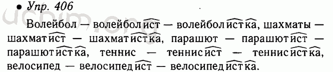 Русский язык 5 класс ладыженская номер 758