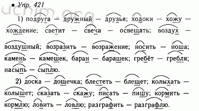 Упр 159 7 класс русский. 421 Упражнение русский язык 5. Русский язык 5 класс 2 часть упражнение 421.