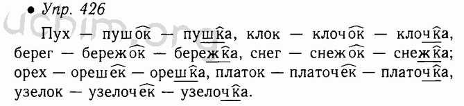 Русский язык 5 класс страница 180. Ладыженская 5 класс упражнение 426. Русский язык 5 класс домашнее задание. Русский язык 5 класс номер 426. Русский язык 5 класс ладыженская 426.