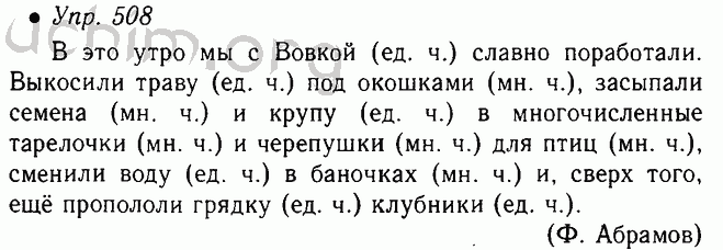 Рассказ по картинкам 5 класс русский язык ладыженская