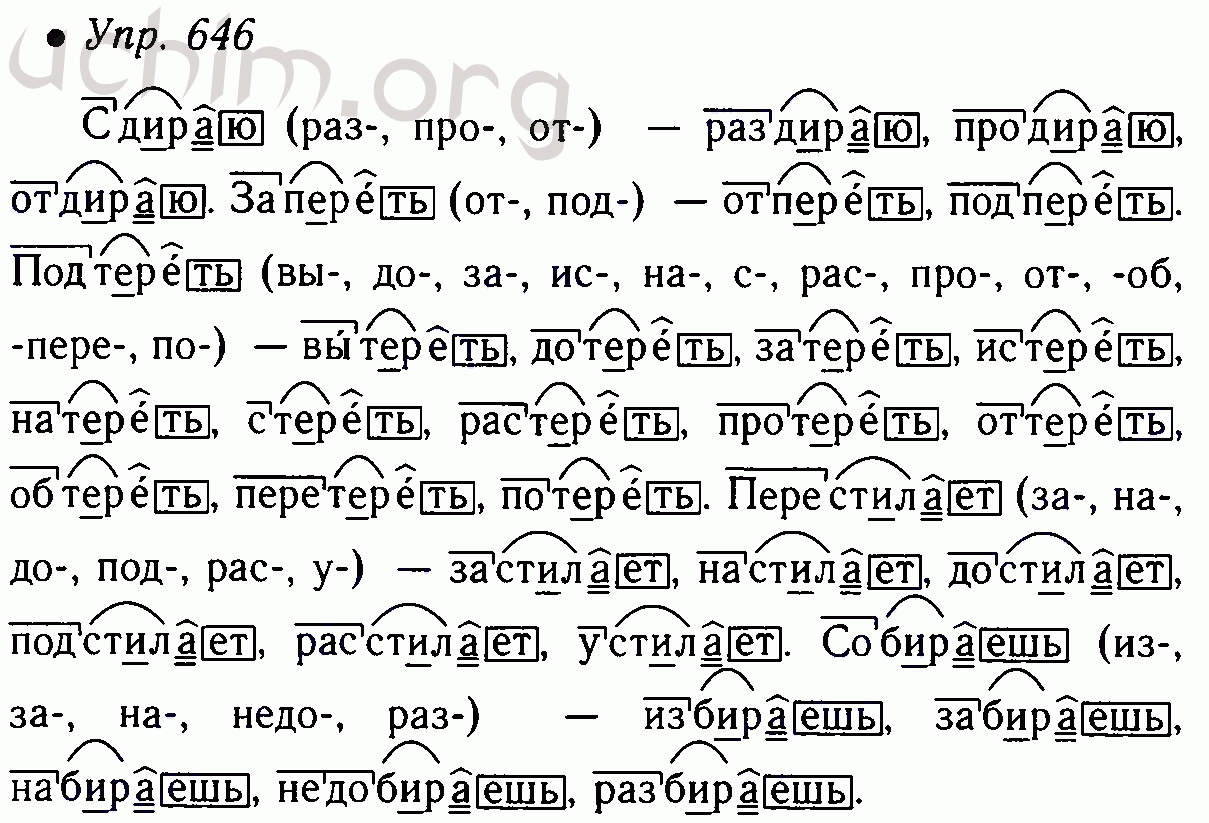 Диагностическая карта по русскому языку 5 класс ладыженская