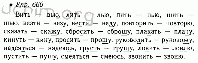 Русский язык 5 класс учебник автор ладыженская