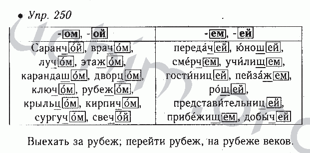 Русский 6 класс 122