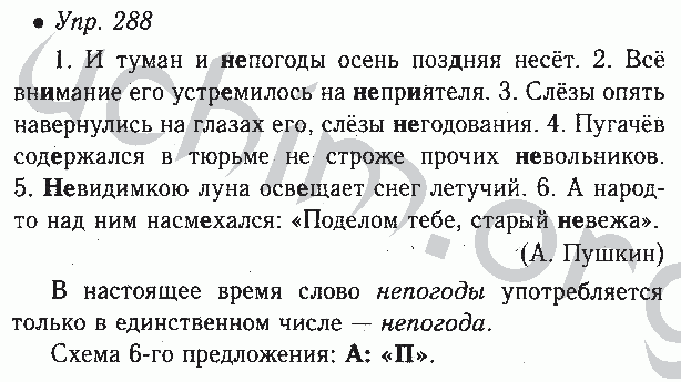 Упр 298 по русскому языку 6 класс