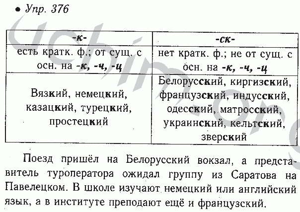 Решебник по Белорусскому языку 6 класс Валочка ()