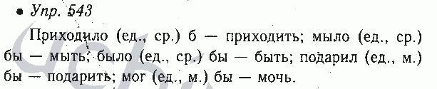 Русский язык 6 класс ладыженская 2020