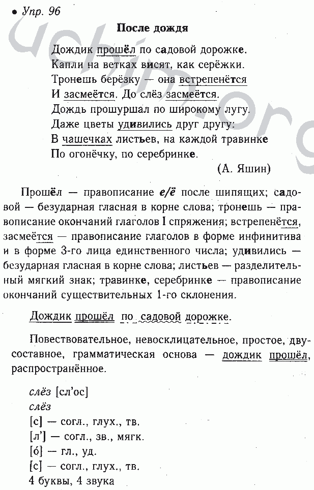 Презентация сочинение рассуждение 6 класс ладыженская