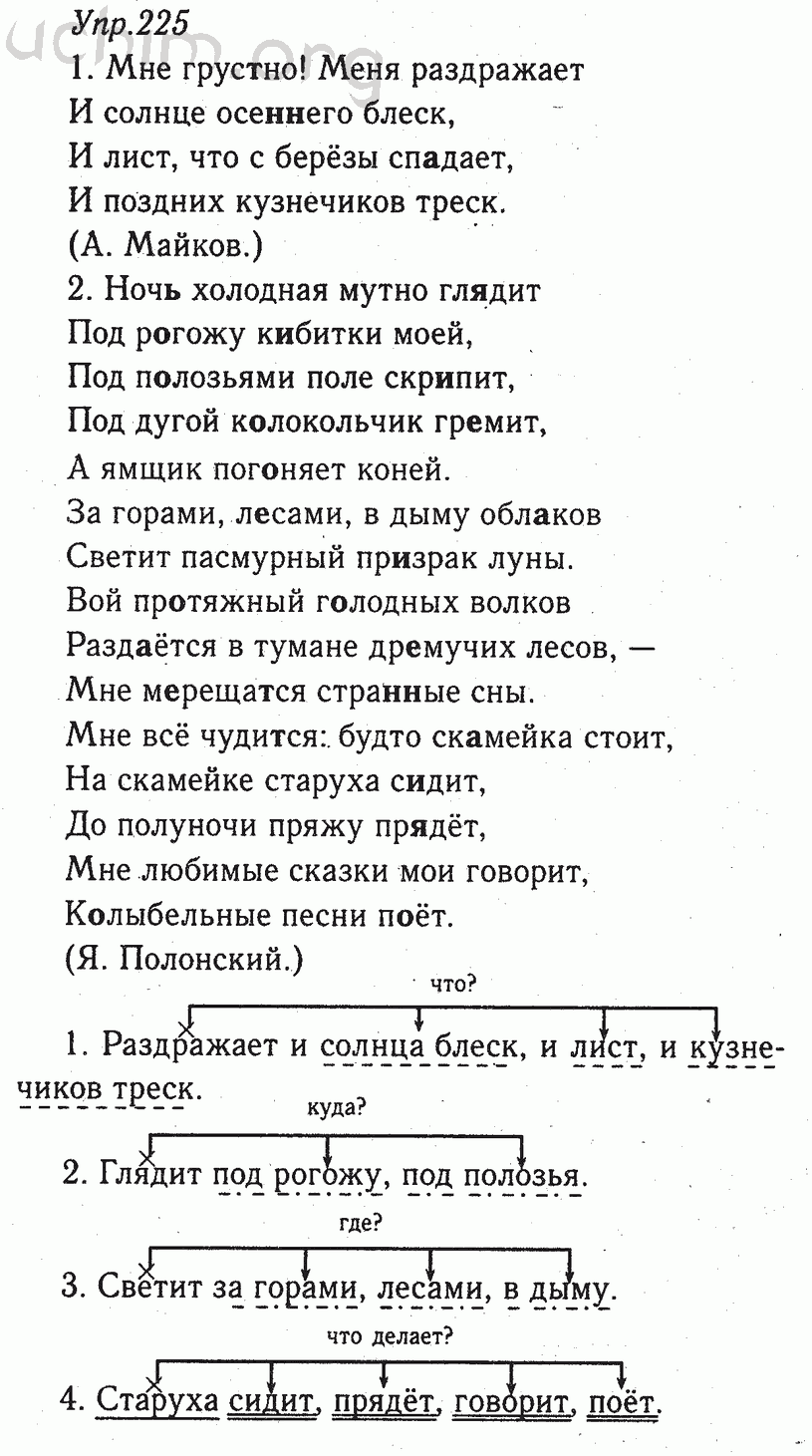 Схема предложения ночь холодная мутно глядит под рогожу кибитки моей полозьями поле скрипит