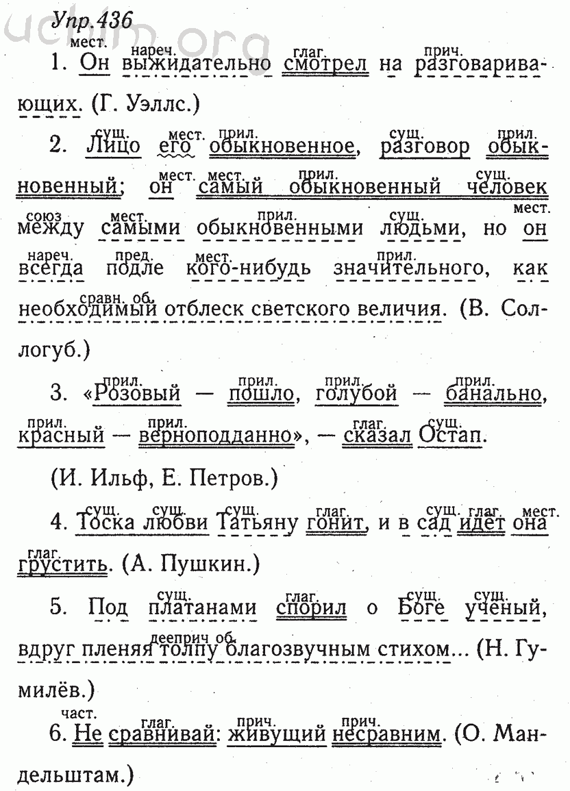 Номер 436 - ГДЗ по русскому языку 8 класс Тростенцова, Ладыженская