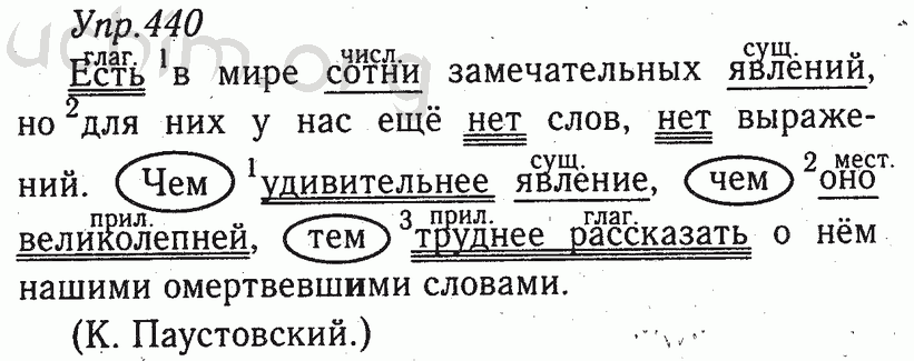 Русский язык 8 класс упр 440