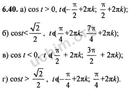 Номер 6.40 - ГДЗ по алгебре 10-11 класс Мордкович