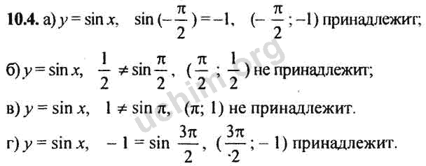 Номер 10.4 - ГДЗ по алгебре 10-11 класс Мордкович