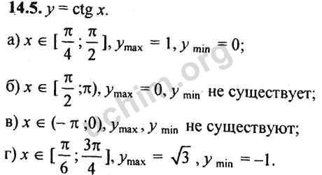 Номер 14.5 - ГДЗ по алгебре 10-11 класс Мордкович