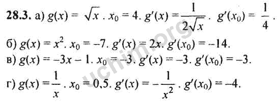 Номер 28.3 - ГДЗ по алгебре 10-11 класс Мордкович