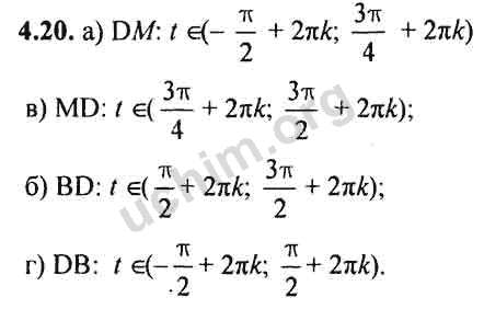 Номер 4.19 - ГДЗ по алгебре 10-11 класс Мордкович