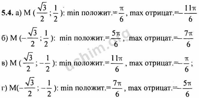 Номер 5.4 - ГДЗ по алгебре 10-11 класс Мордкович