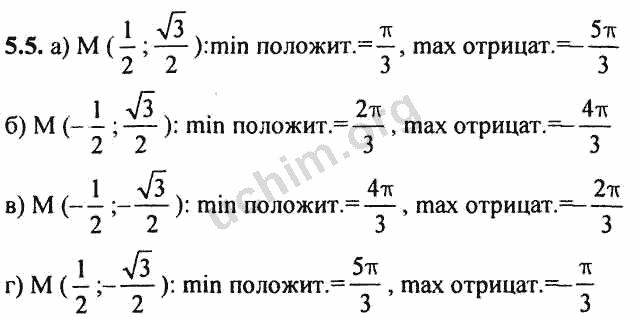Номер 5.5 - ГДЗ по алгебре 10-11 класс Мордкович
