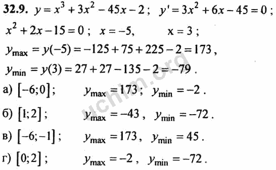 Номер 32.9 - ГДЗ по алгебре 10-11 класс Мордкович