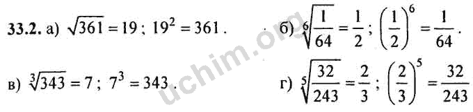 Номер 33.2 - ГДЗ по алгебре 10-11 класс Мордкович