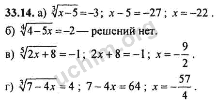 Номер 33.14 - ГДЗ по алгебре 10-11 класс Мордкович