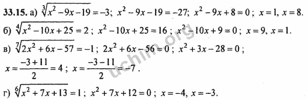Номер 33.15 - ГДЗ по алгебре 10-11 класс Мордкович