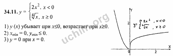 Номер 34.11 - ГДЗ по алгебре 10-11 класс Мордкович