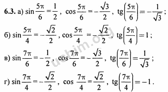 Номер 6.3 - ГДЗ по алгебре 10-11 класс Мордкович